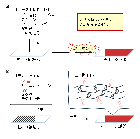 スクリーンショット 2025-11-26 135604