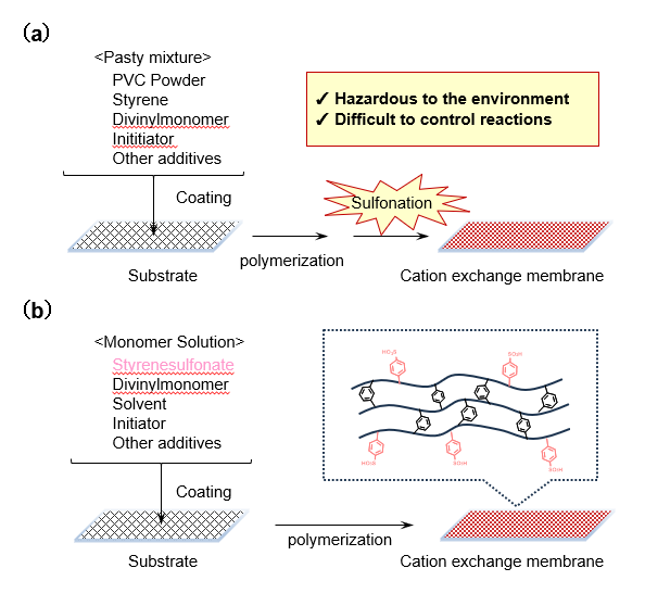 スクリーンショット 2025-11-26 140833