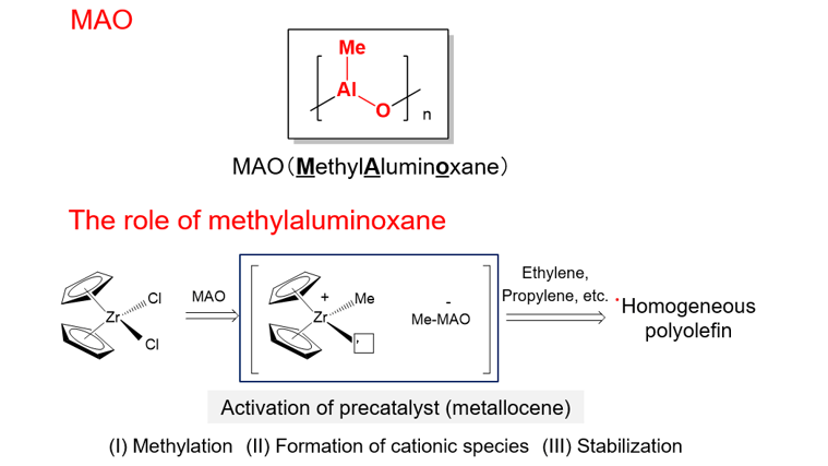 重合触媒の進化と東ソー・ファインケムのMAO技術(英語版)-1