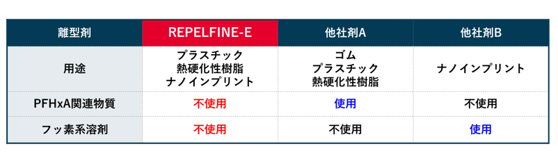 2023-03-29REPELFINE(JAPANESE)2